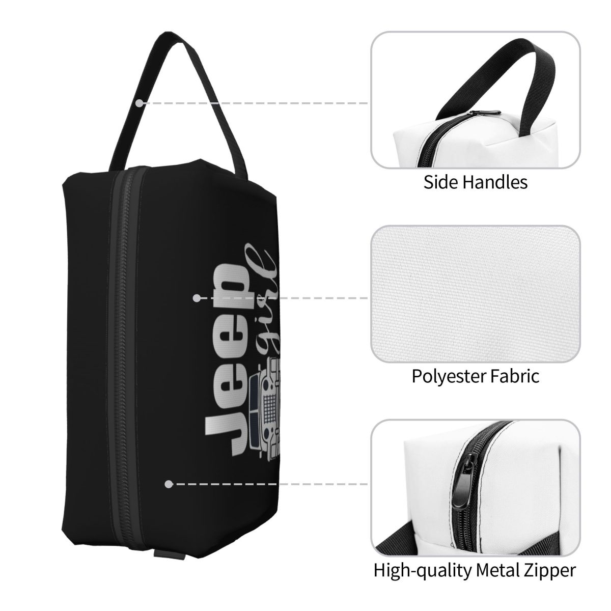 Kosmetyczka Jeep Girl, organiz – Women'S Jeep Bags recenzja i cena