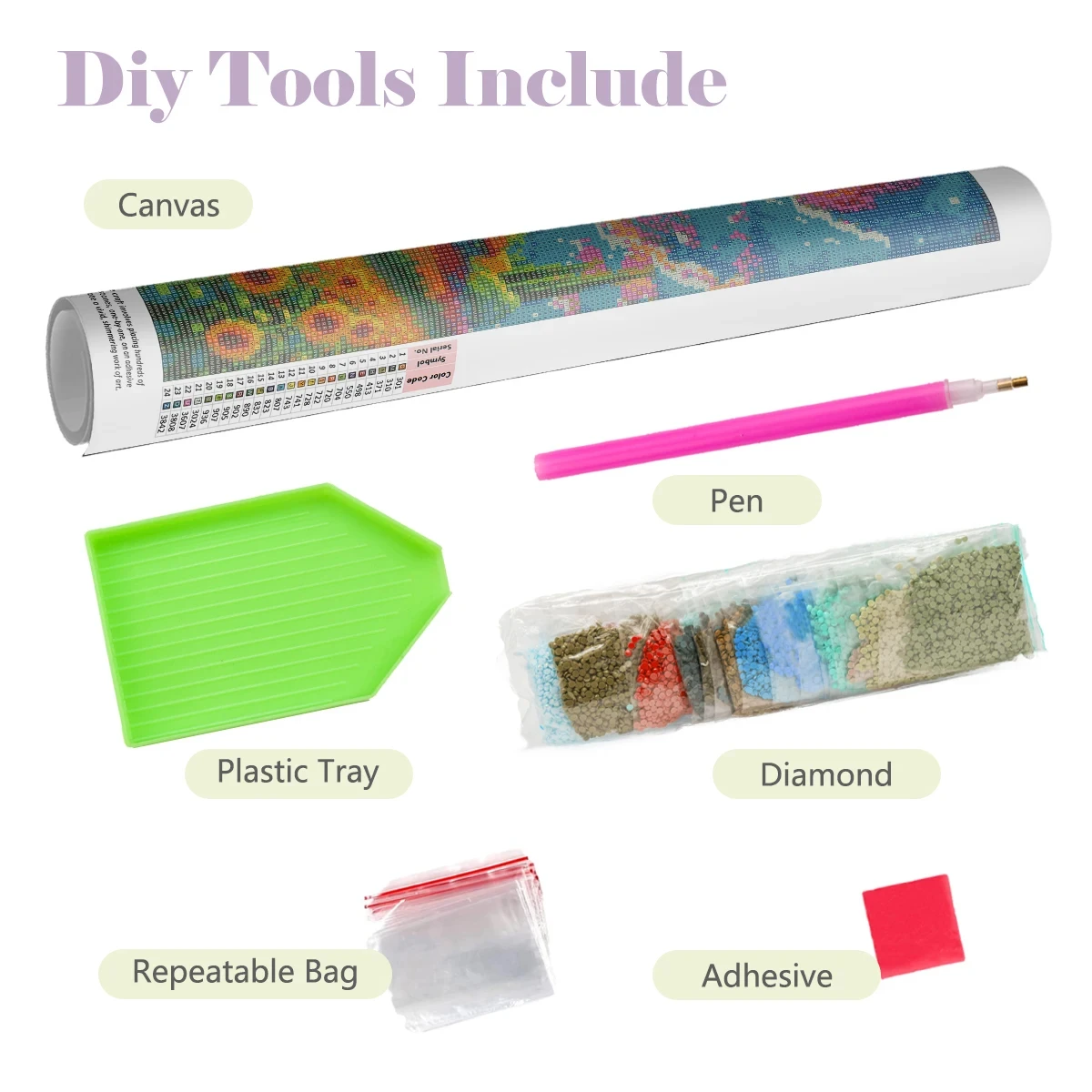 DIY Diamentowe Malowanie Kresk – Women'S Bags New Collection recenzja i cena